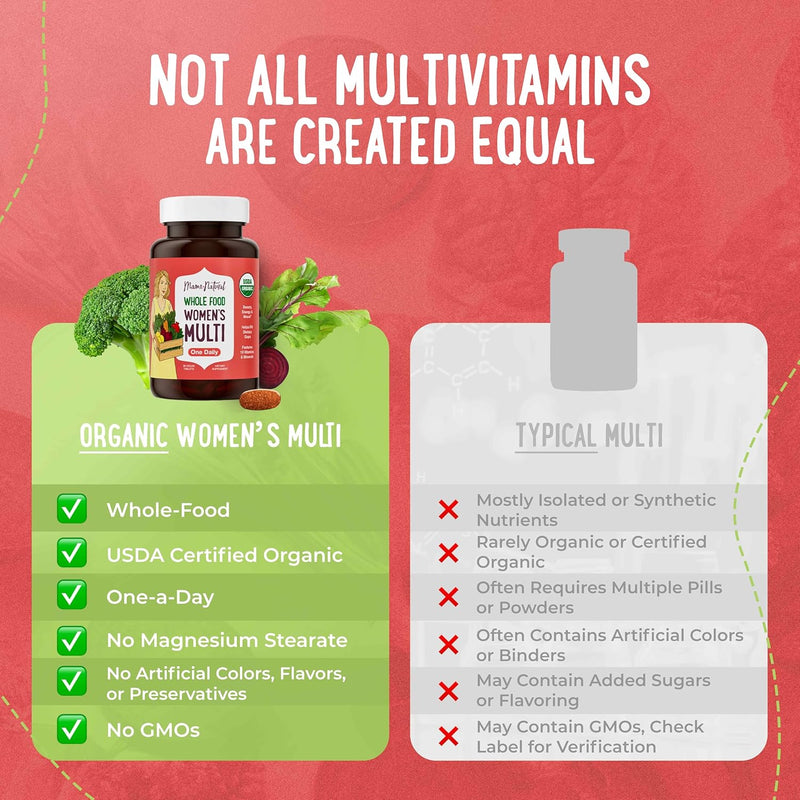 Mama Natural Organic Women's Multivitamin