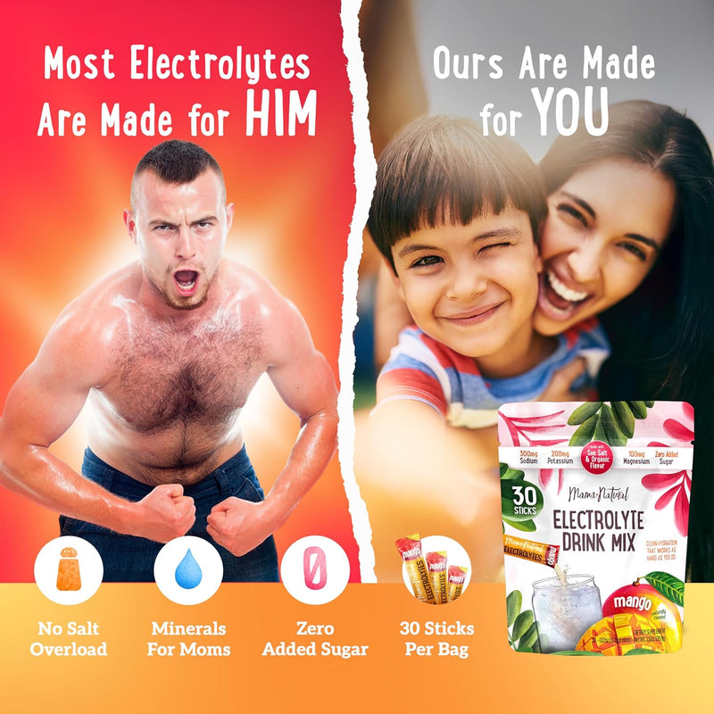 Electrolyte Drink Mix
