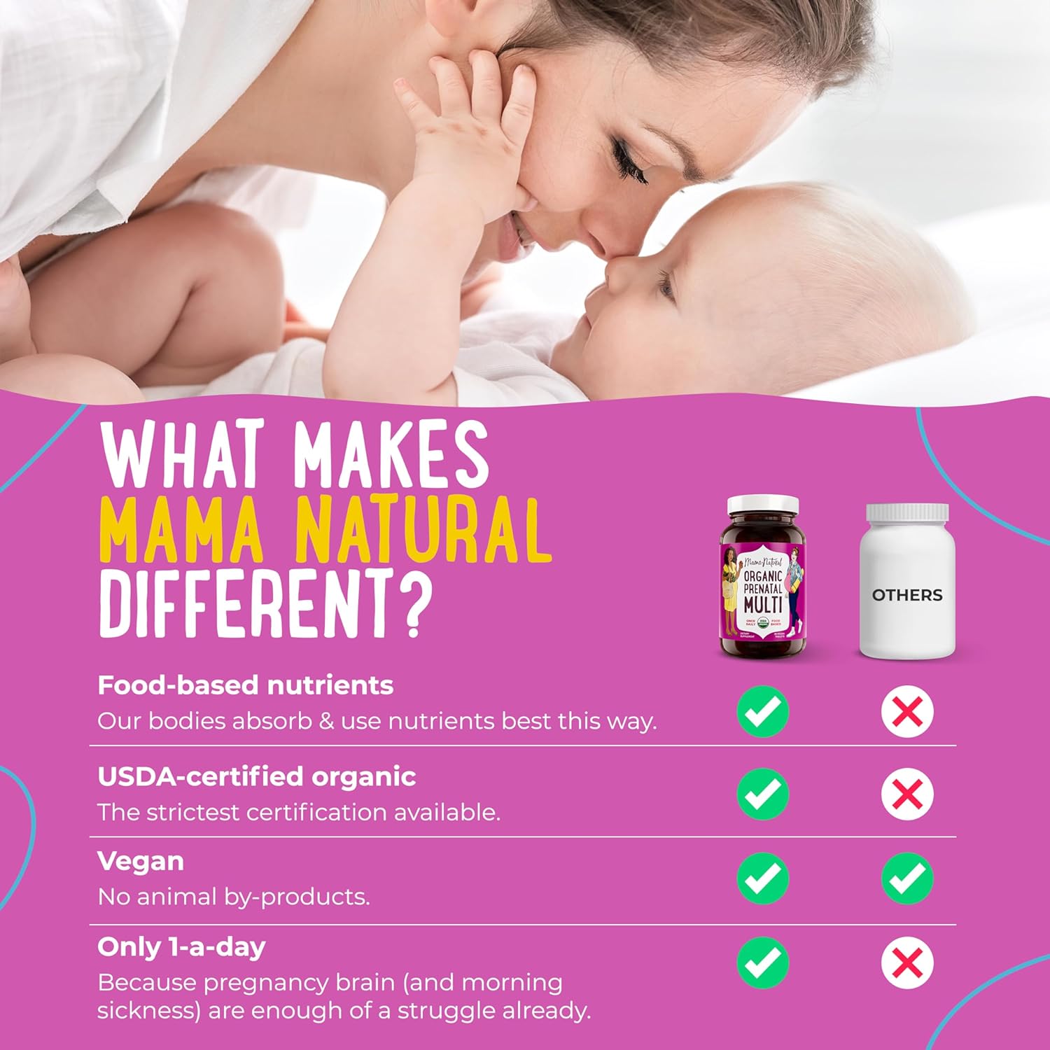 What makes Mama Natural different?